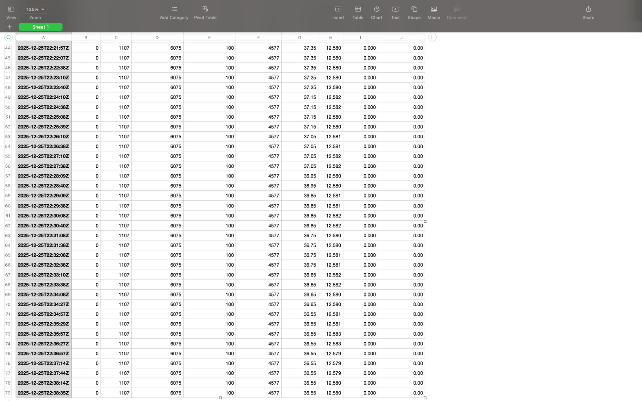Battery health logs in the Apple Numbers app with capacity and cycle trends